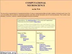 Sites similar to compneuroweb.com