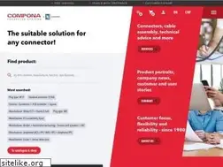 Sites similar to compona.com