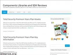 Sites similar to componentwanted.com