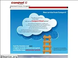 Sites similar to comport.hu