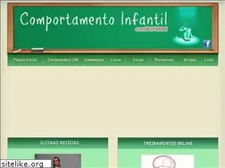 Sites similar to comportamentoinfantil.com