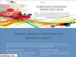 Sites similar to composersolutions.com