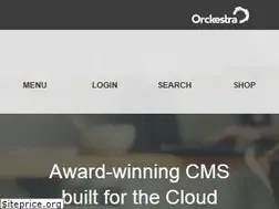 Sites similar to composite.net