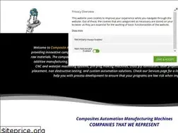 Sites similar to compositeautomation.com