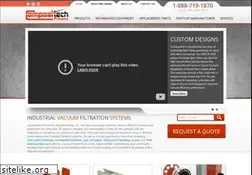 Sites similar to compositech-filters.com