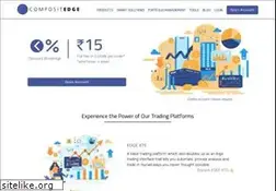 Sites similar to compositedge.com