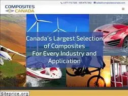 Sites similar to compositescanada.com