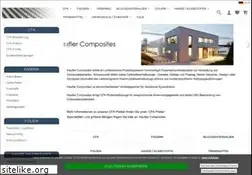 Sites similar to compositeshop.de