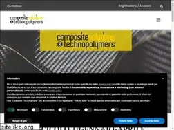 Sites similar to compositesolutions.it