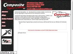 Sites similar to compositespecialties.com