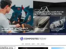 Sites similar to compositestoday.com