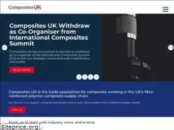 Sites similar to compositesuk.co.uk