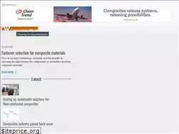 Sites similar to compositesworld.com
