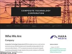 Sites similar to compositetechcorp.com