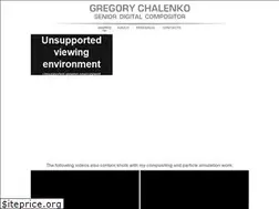 Sites similar to compositing.ru