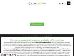 Sites similar to compositive.pl
