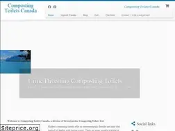 Sites similar to compostingtoiletscanada.ca