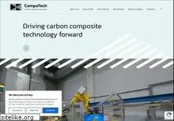 Sites similar to compotech.com
