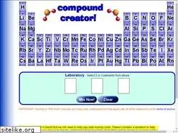 Sites similar to compoundcreator.com