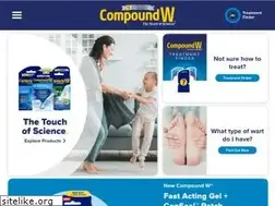 Sites similar to compoundw.com