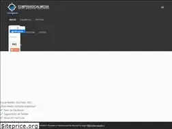 Sites similar to comprasocialmedia.com