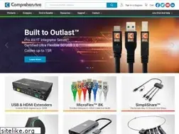 Sites similar to comprehensiveinc.com