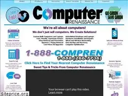 Sites similar to compren.com