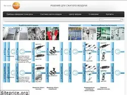 Sites similar to compressedair.ru