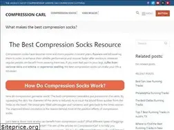 Sites similar to compressioncarl.com