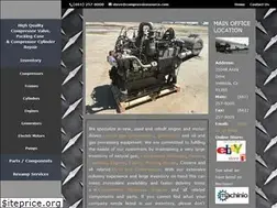 Sites similar to compressionsource.com