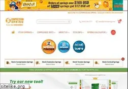 Sites similar to compressionspring.com