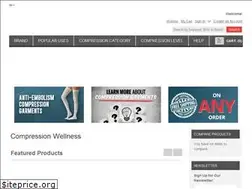 Sites similar to compressionwellness.com