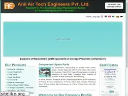 Sites similar to compressorsparepartsindia.com