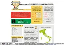 Sites similar to compro-oro.org