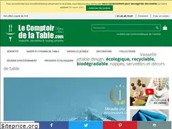Sites similar to comptoirdelatable.com