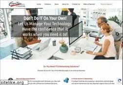 Sites similar to compu-type.net
