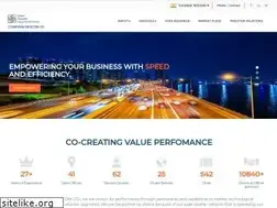 Sites similar to compuageindia.com