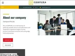 Sites similar to compura.in