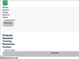 Sites similar to compusoftgroup.com