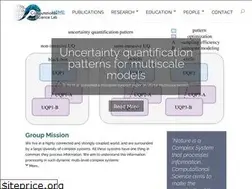 Sites similar to computationalscience.nl