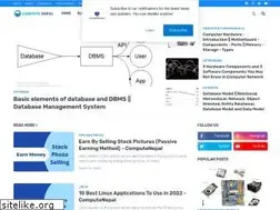 Sites similar to computenepal.com