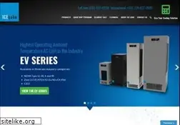 Sites similar to computerenclosure.com