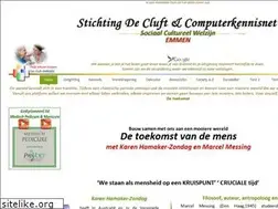 Sites similar to computerkennisnet.nl