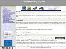 Sites similar to computermemoryupgrade.net