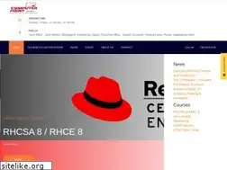 Sites similar to computerpoint.com.np