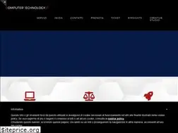 Sites similar to computertechnology.it