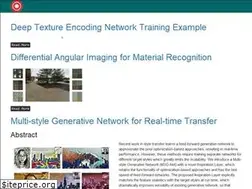 Sites similar to computervisionrutgers.github.io