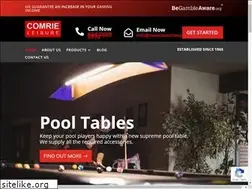 Sites similar to comrieautomatics.com