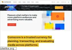 Sites similar to comscore.com
