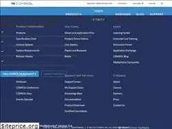 Sites similar to comsol.fi